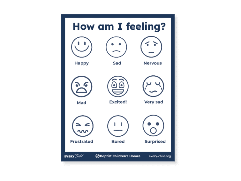 How Am I Feeling Poster resource cover