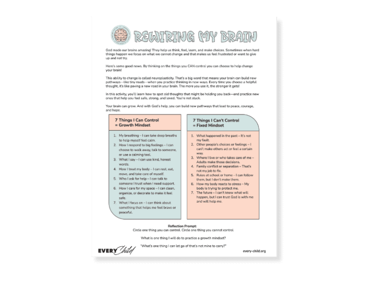 Rewiring My Brain Exercise resource cover