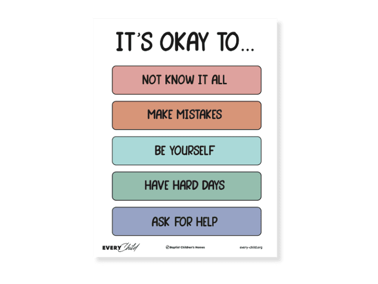 Growth Mindset Poster resource cover